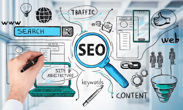 Mastering The Art Of Search Engine Optimization Seo Bayseosmm